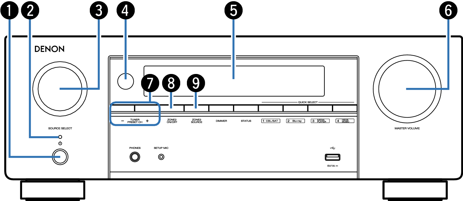 Name Front Small1 X17E3